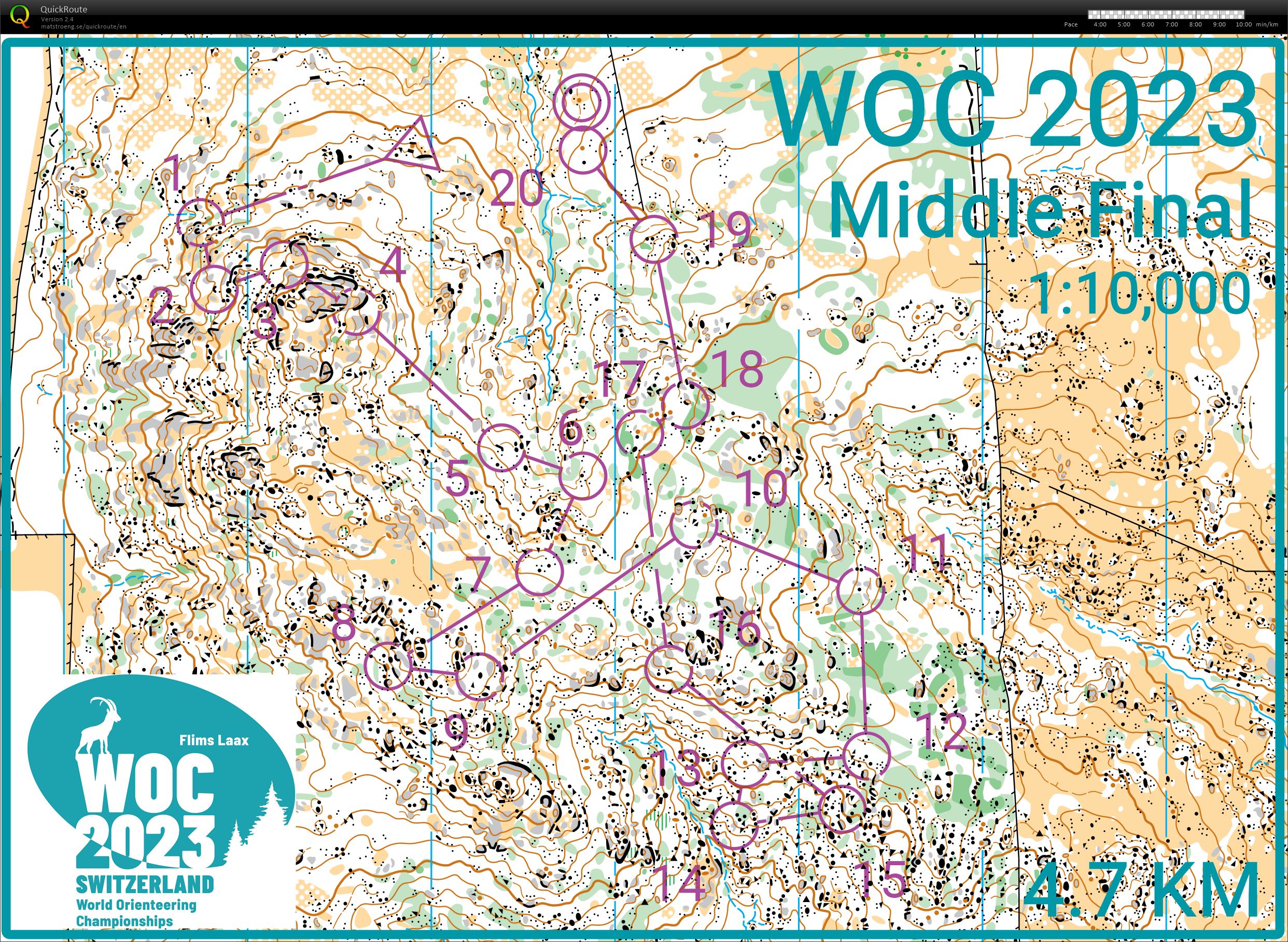 Gumble Middle Sim (12/02/2022)