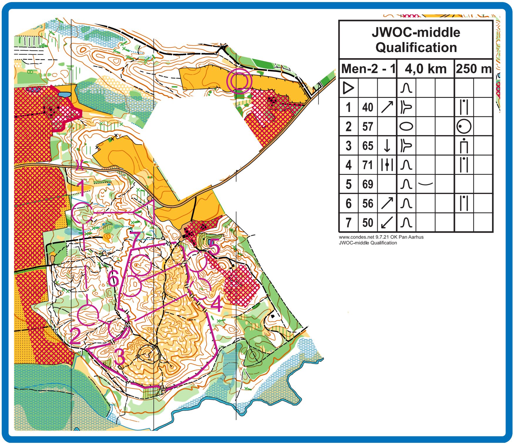 JWOC middle Q - 1 (10/07/2019)