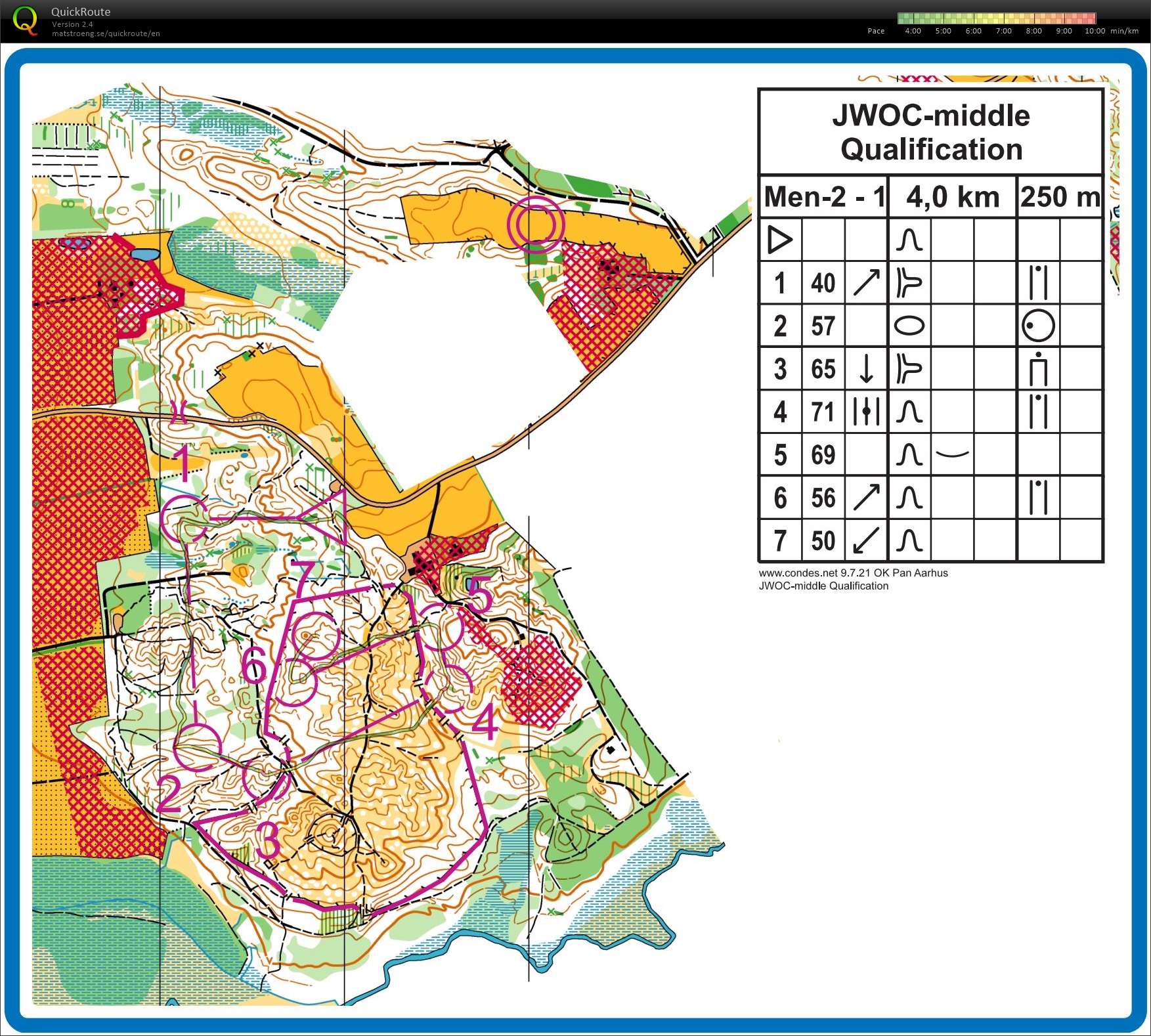 JWOC middle Q - 1 (10/07/2019)