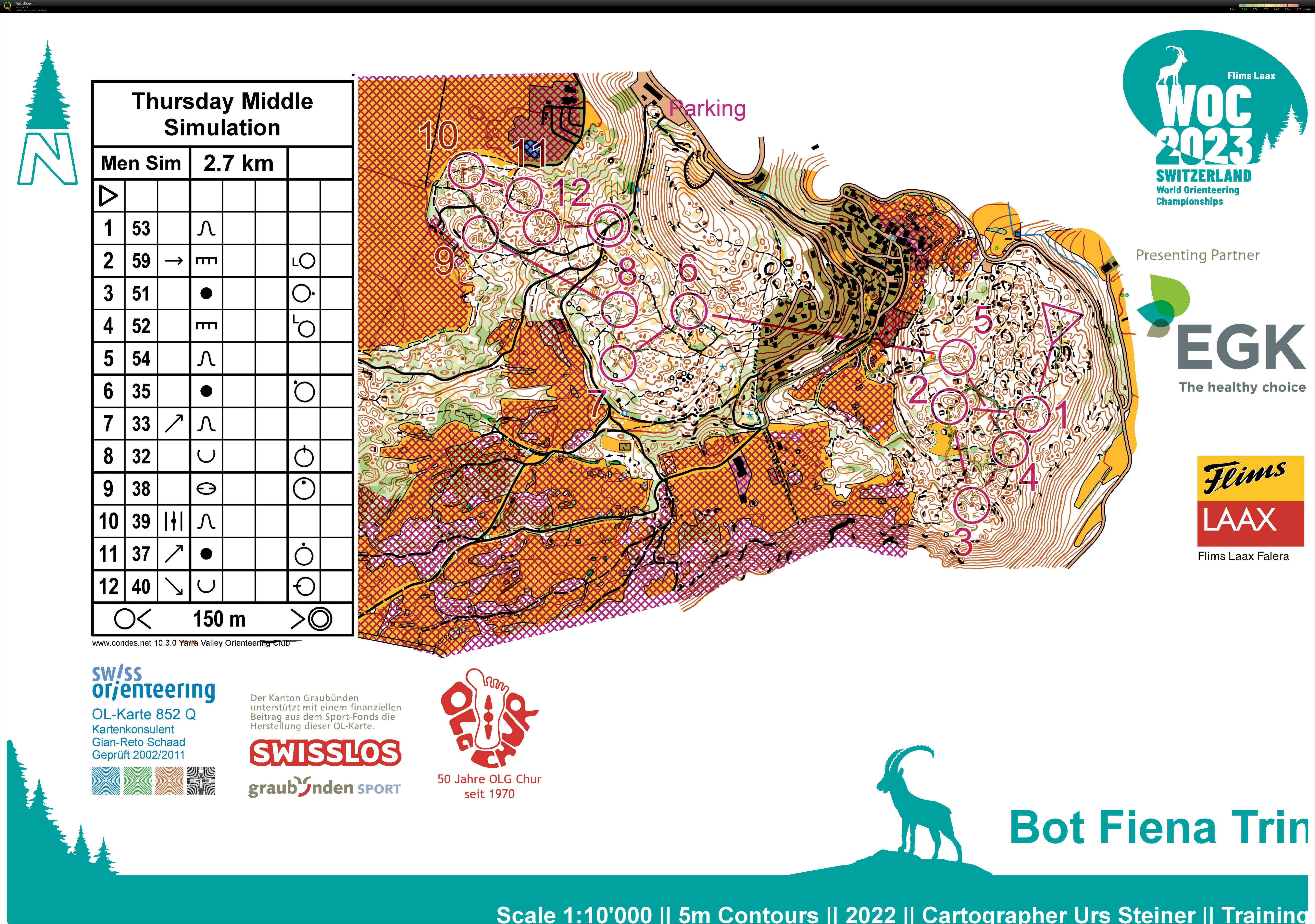 WOC23 Middle Sim (11/08/2022)