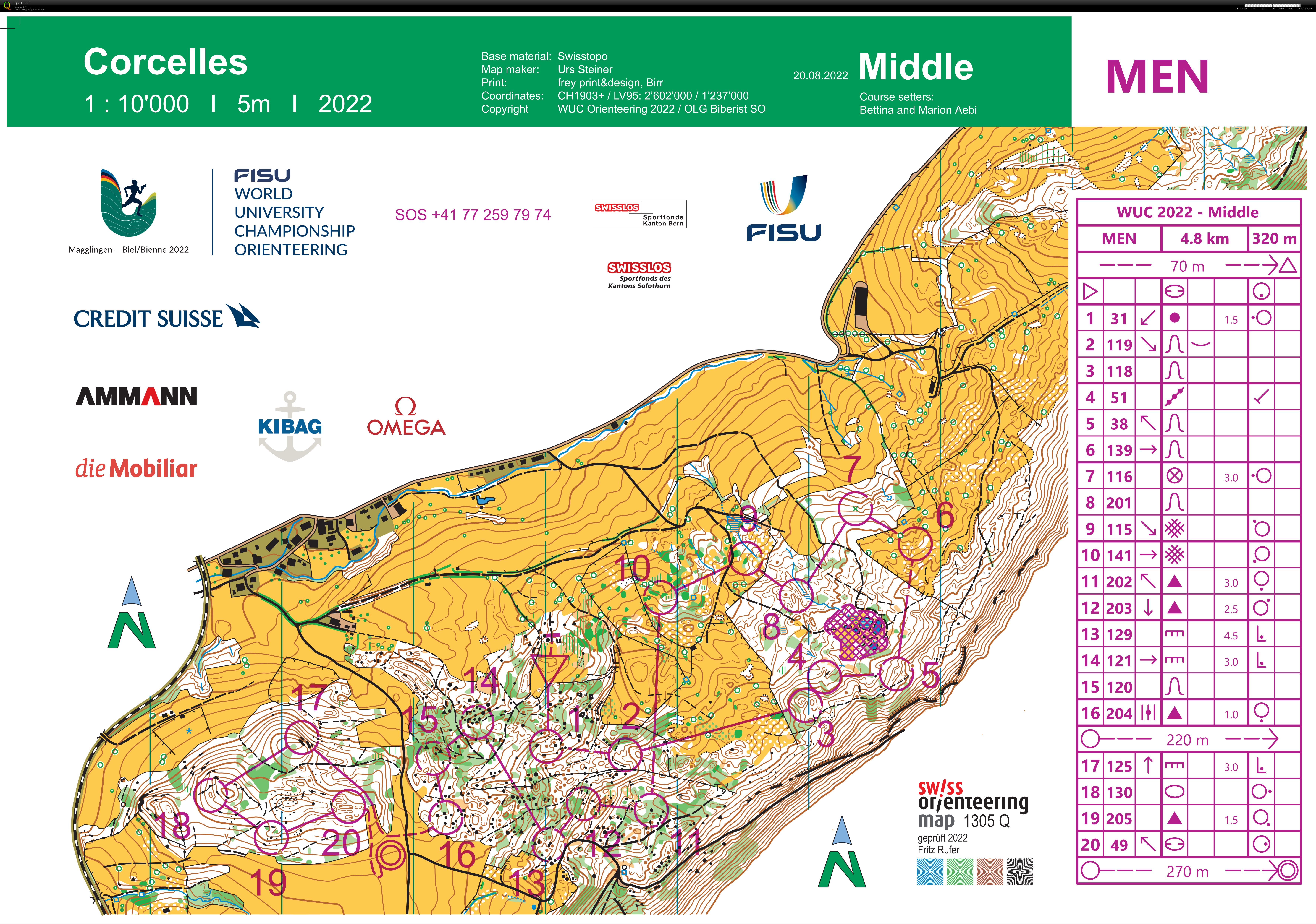 WUOC 2022 Middle (20/08/2022)
