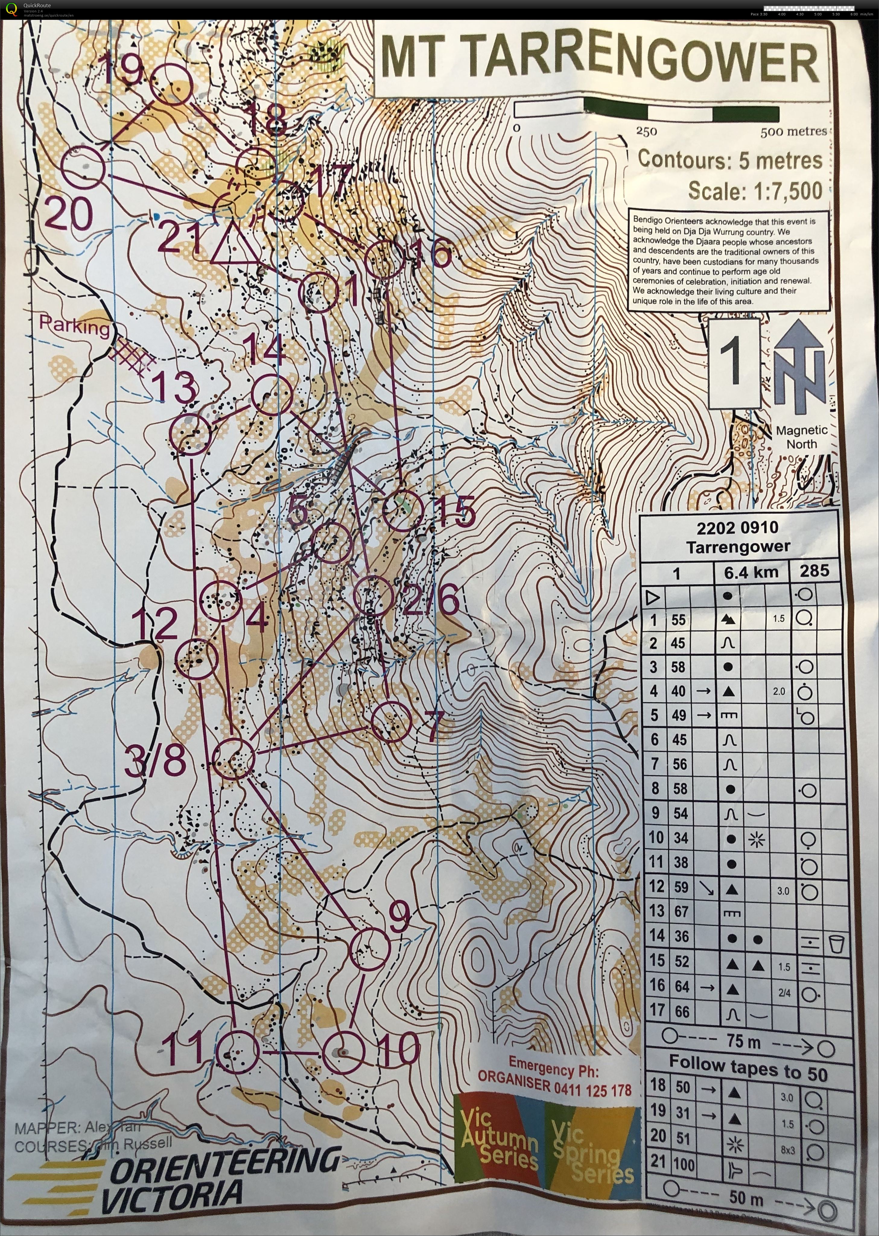 Vic Autumn series - Mt Tarrengower (2022-09-10)