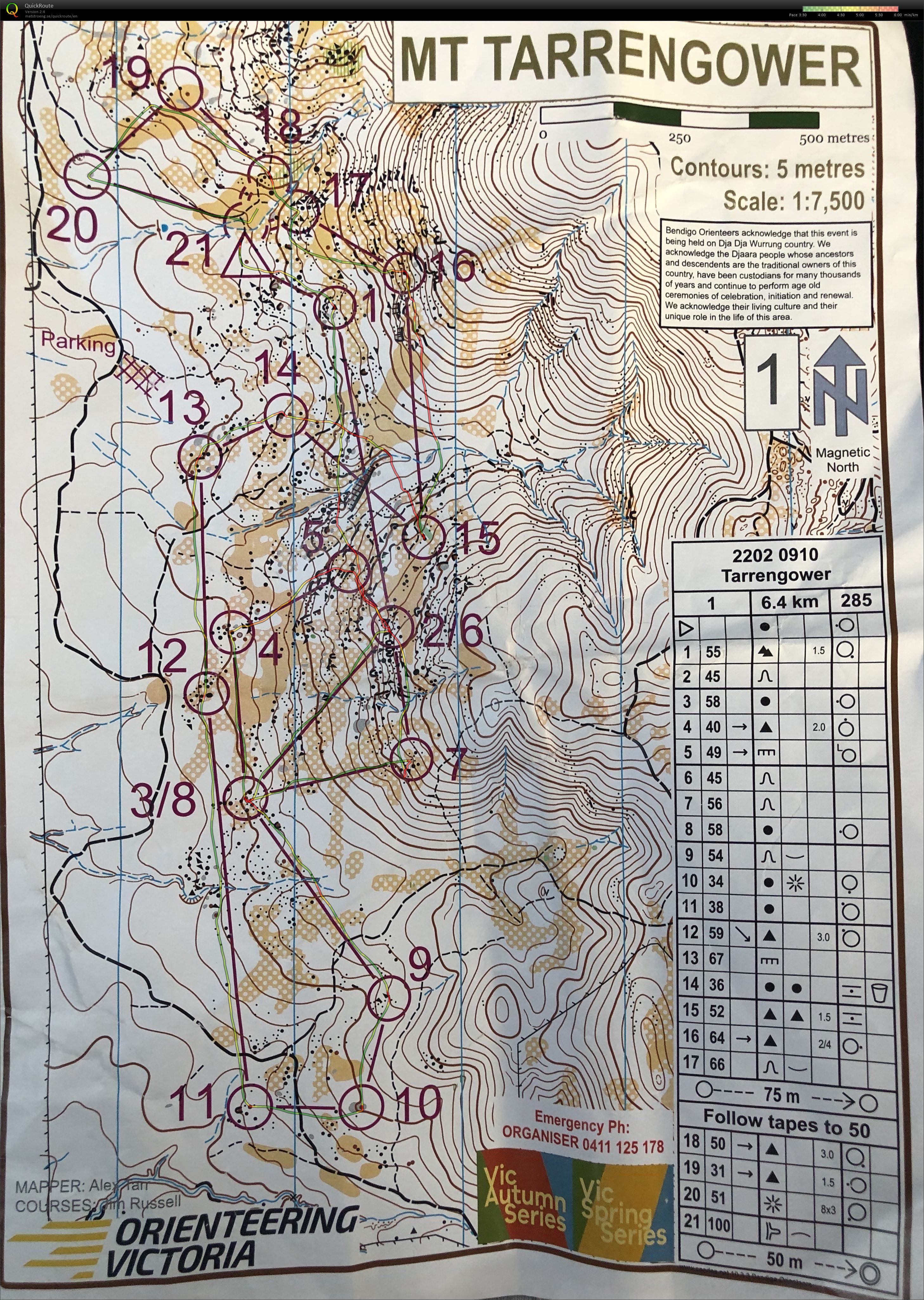 Vic Autumn series - Mt Tarrengower (2022-09-10)