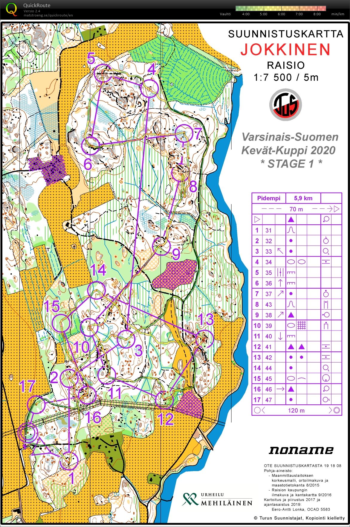 Kevät-Kup #1 (2020-04-02)