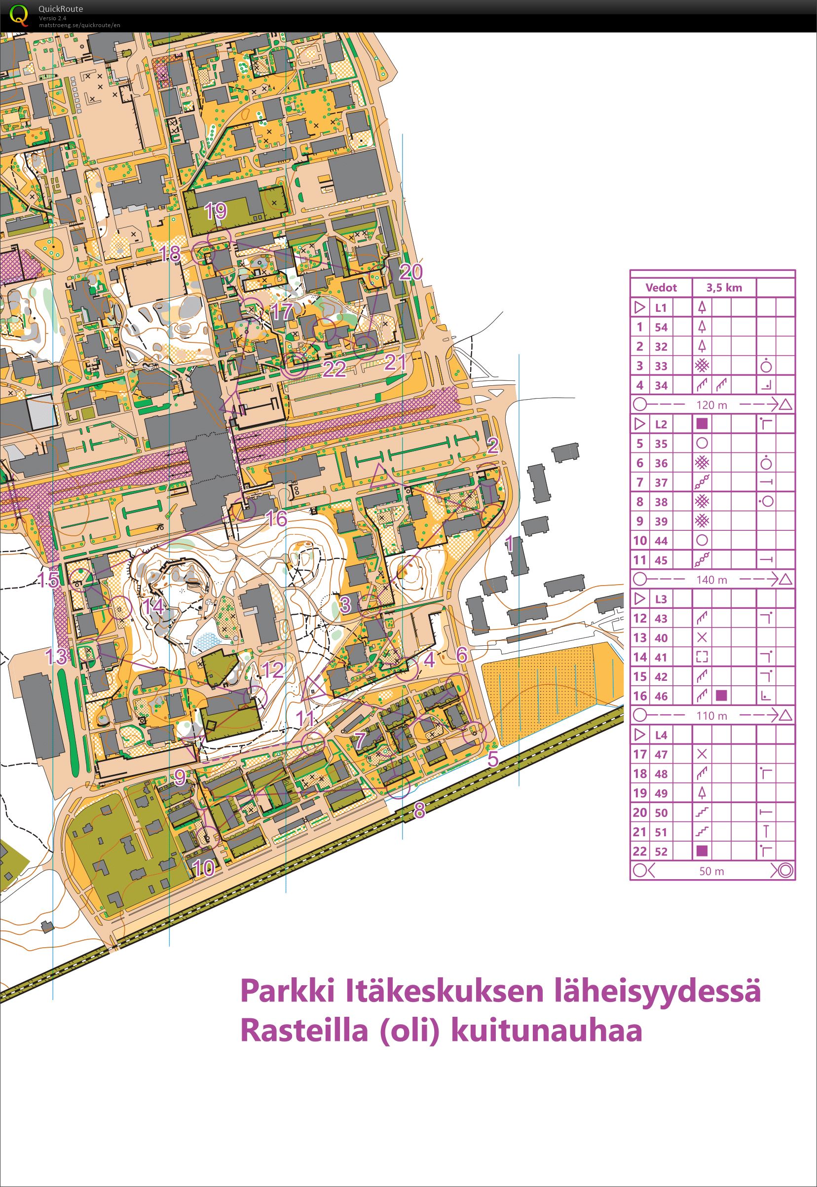 Varissuon Sprinttivedot (21/04/2020)