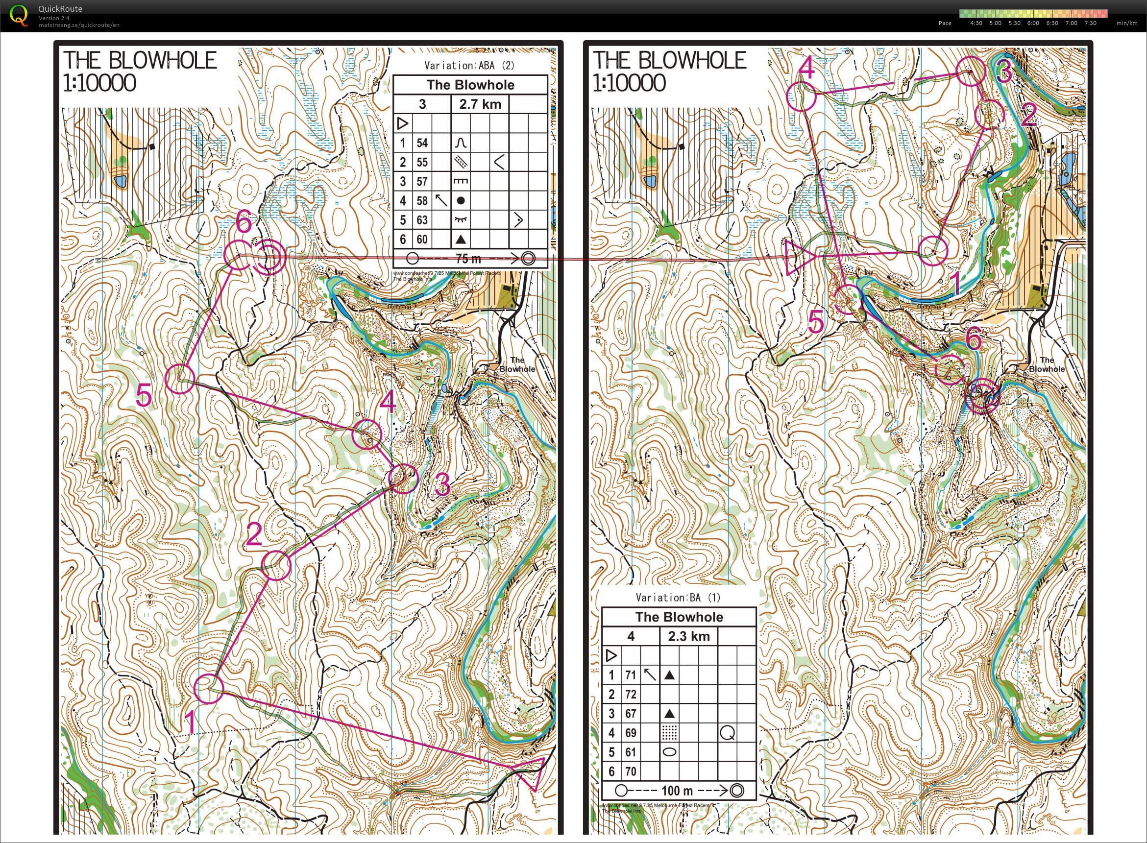 Blowhole mass start intervals (3-4) (14/05/2020)