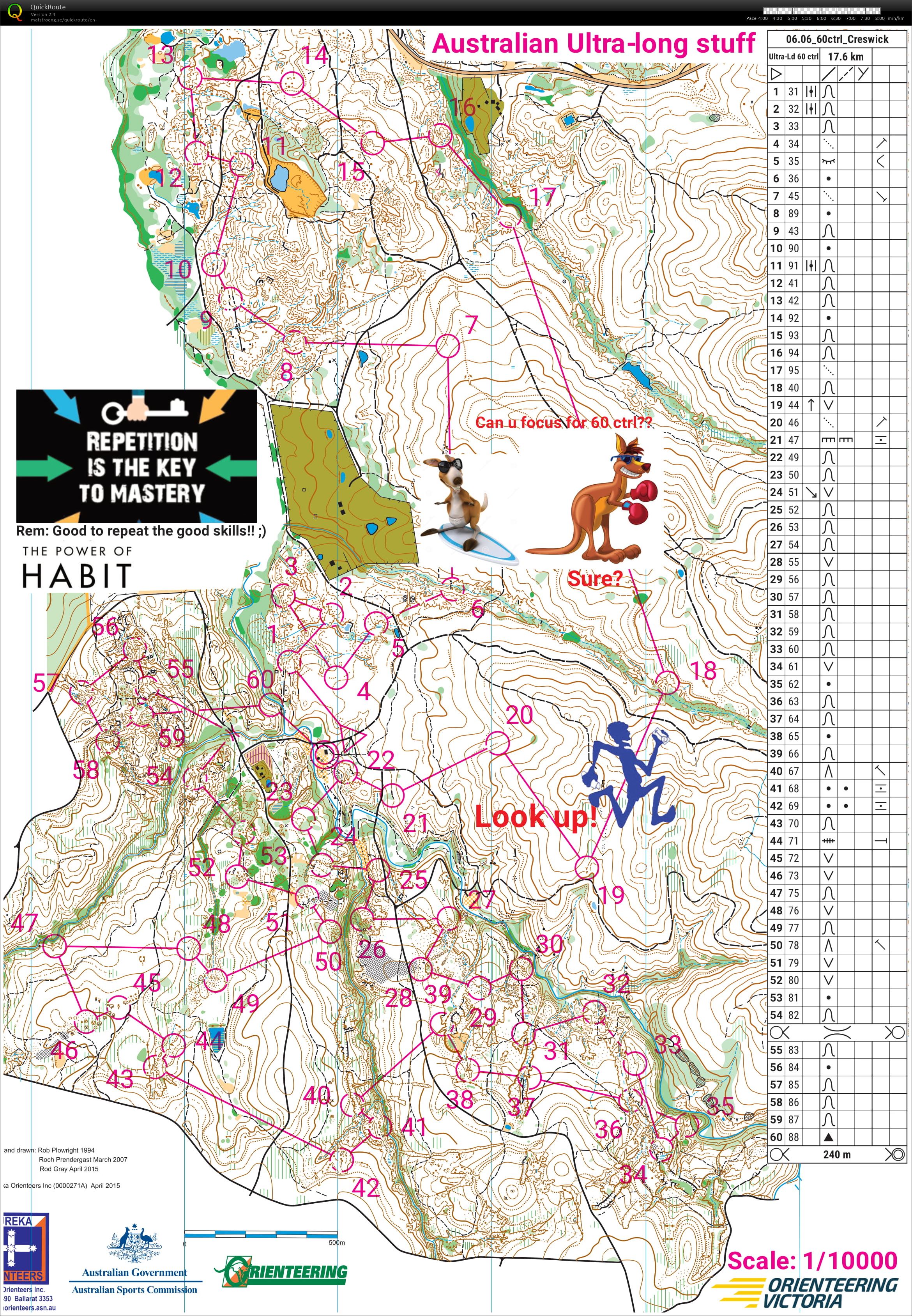 Creswick virtual ultralong (06/06/2020)