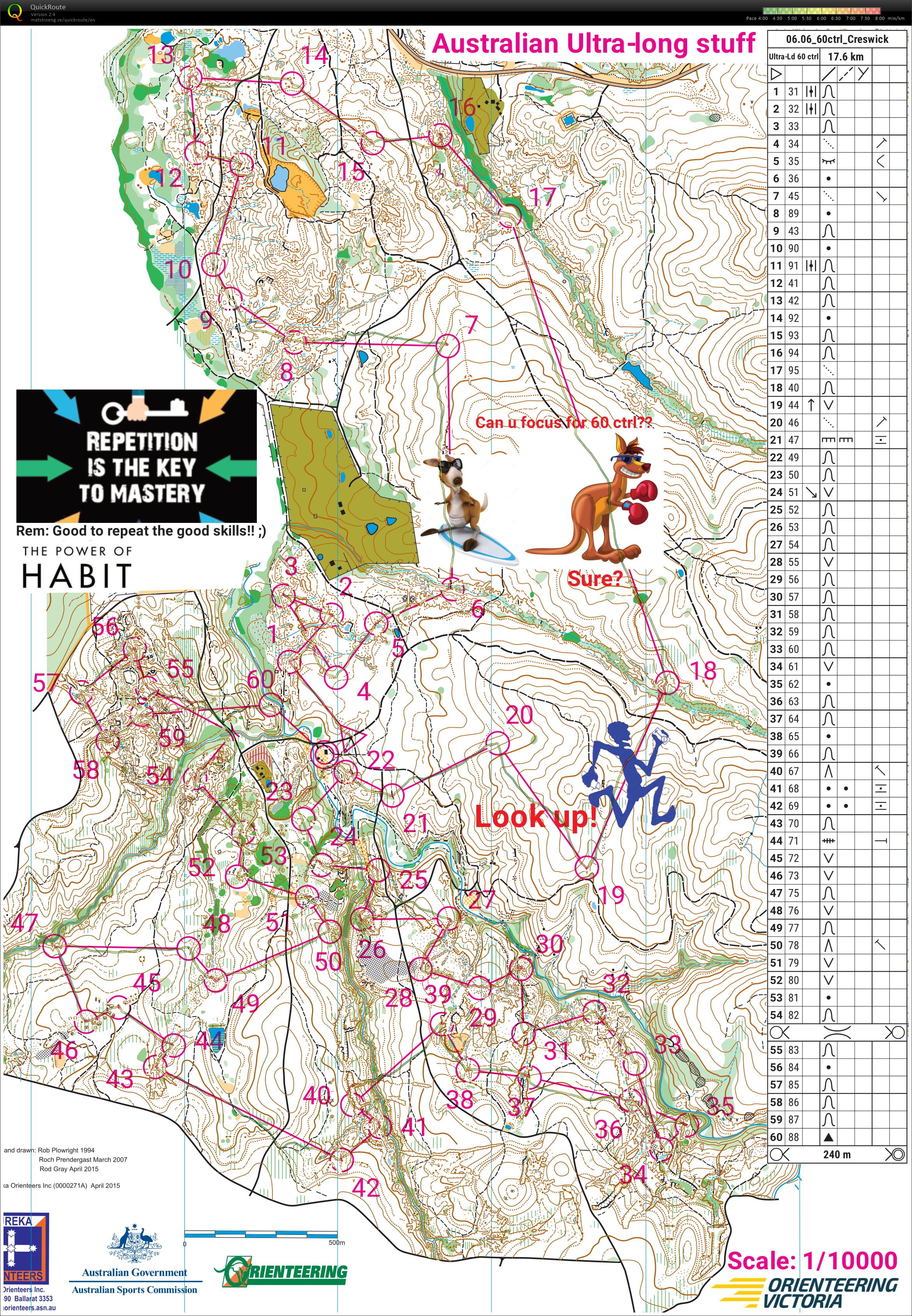 Creswick virtual ultralong (06/06/2020)