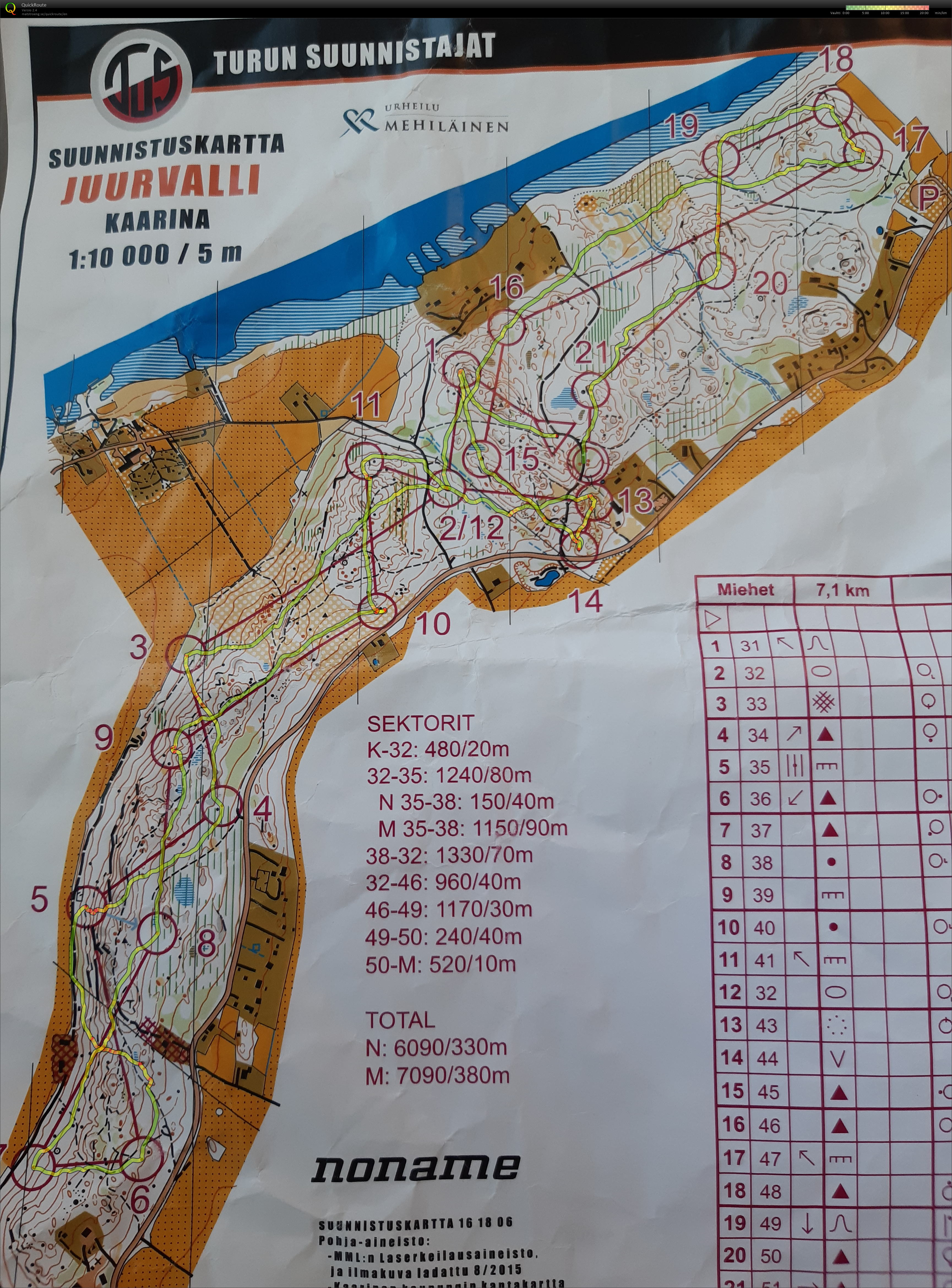 Czech challenge (07/06/2020)