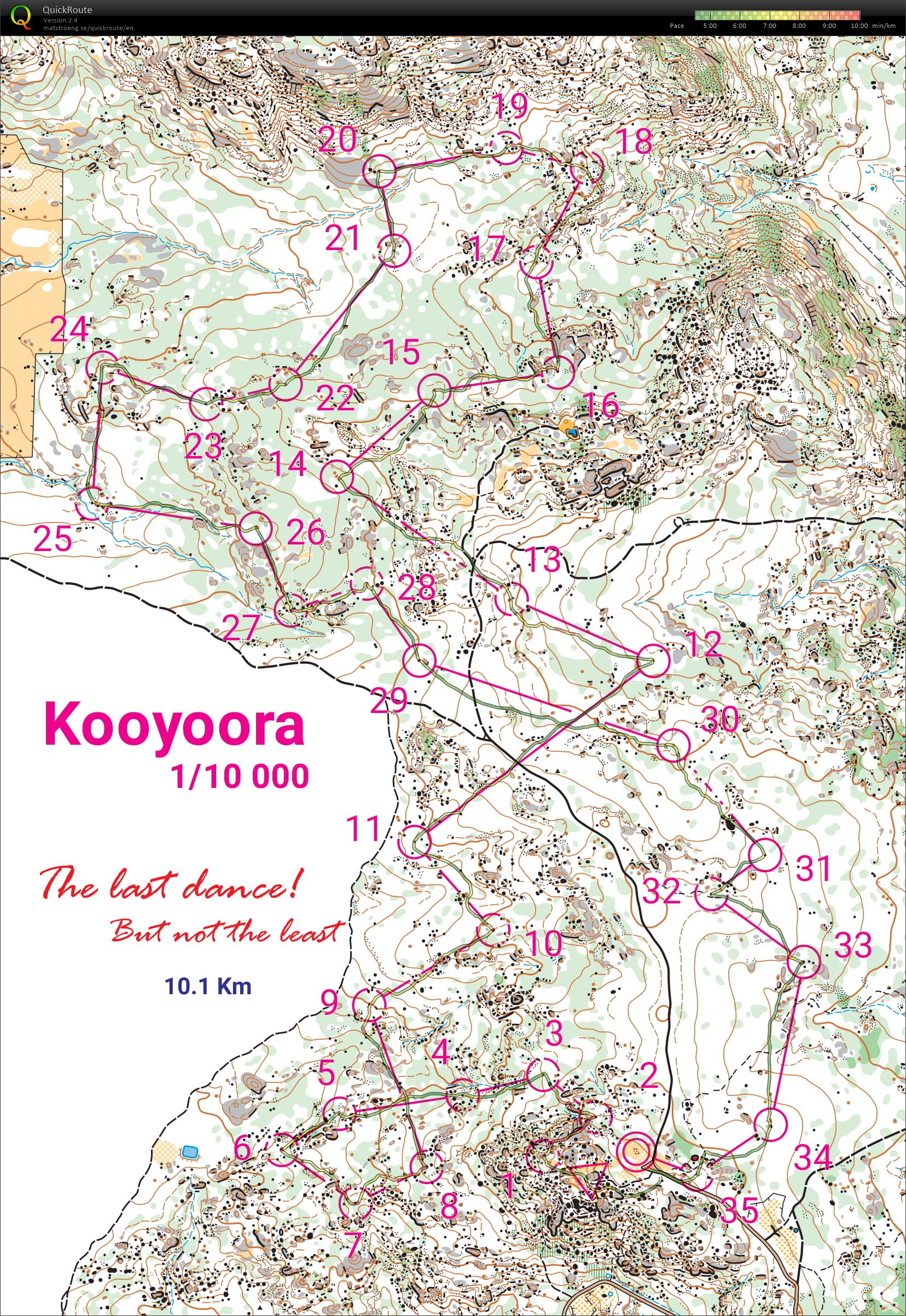 Kooyoora easy training (26-06-2020)