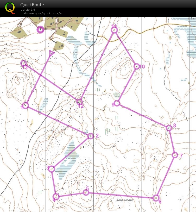 Kaulavaara iltarastit (14/07/2021)